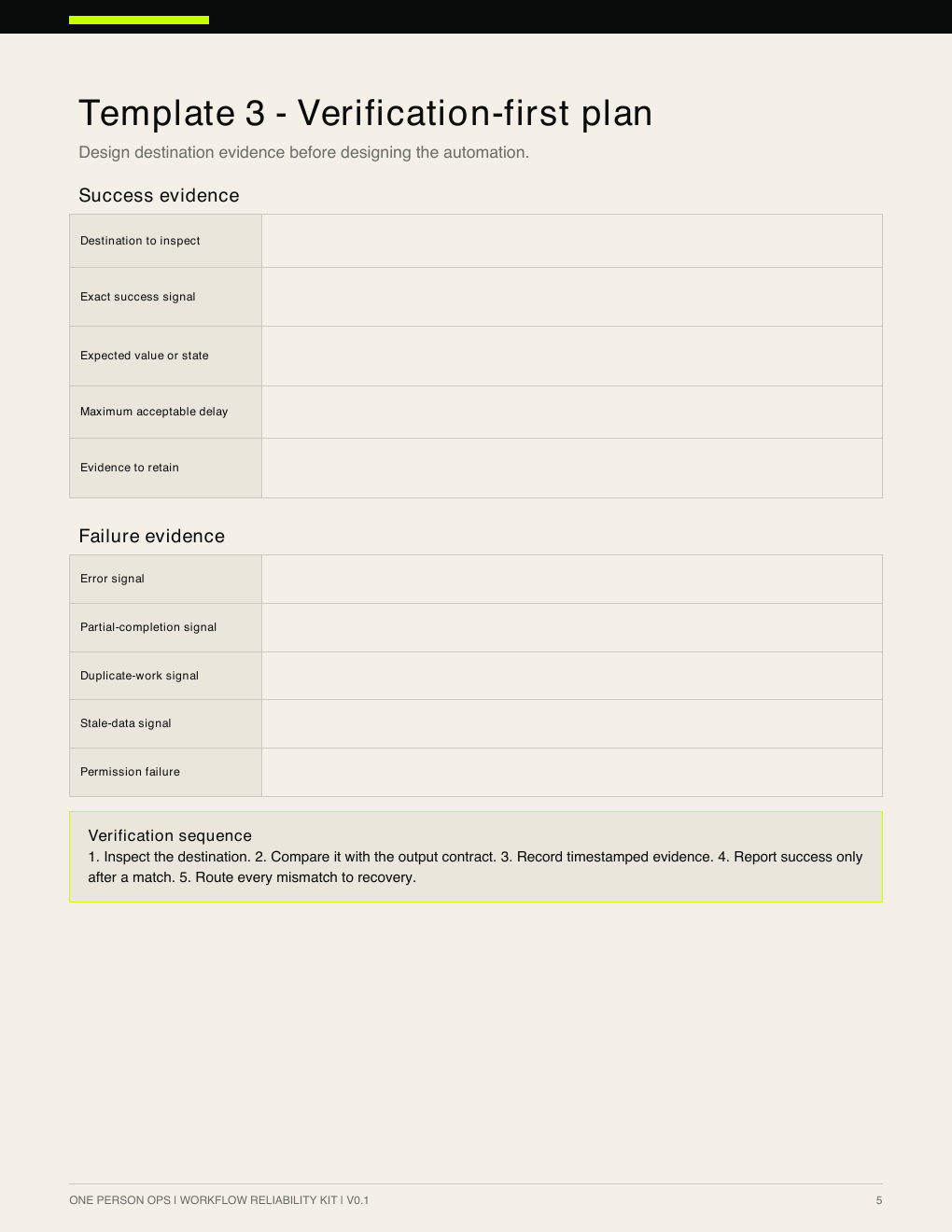 Actual page 5 of the Workflow Reliability Kit showing the verification-first plan